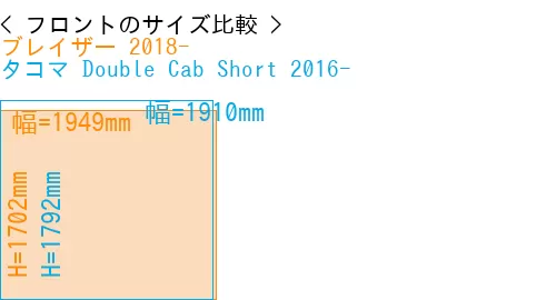 #ブレイザー 2018- + タコマ Double Cab Short 2016-